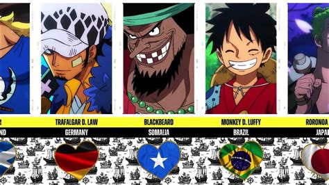 brazilian one piece|oda one piece nationalities.